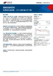 策略深度研究：多维度估值观察：3月A股估值水平下降