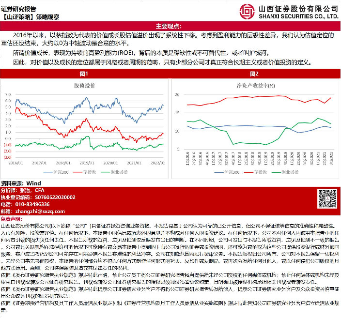 【山证策略】策略观察
