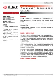 【粤开策略】每日数据跟踪
