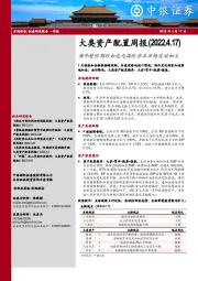 大类资产配置周报：海外超预期的加息与国际资本市场波动加大