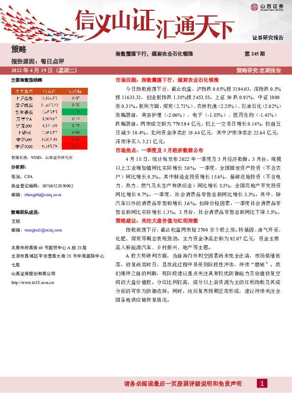 每日点评第245期：指数震荡下行，煤炭农业石化领涨
