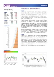 越南股市日评