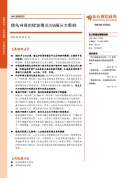 海外策略快报：俄乌冲突后续发展及对A股三大影响