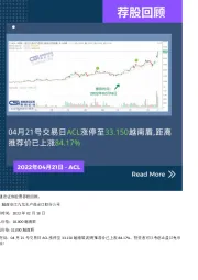 荐股回顾