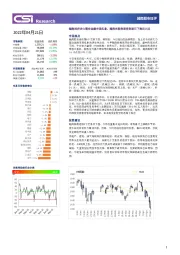 越南股市日评