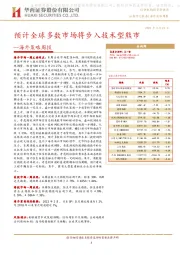 海外策略周报：预计全球多数市场将步入技术型熊市