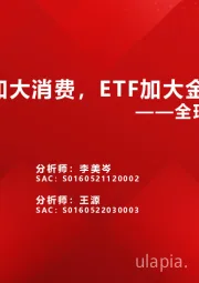 全球资金观察系列五：北上加大消费，ETF加大金融