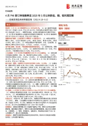 金属周期品高频数据周报:4月PMI新订单指数降至2020年3月以来新低,钢、铝利润回落