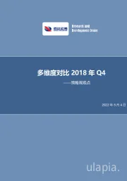 策略周报：多维度对比2018年Q4