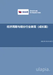经济周期与细分行业表现（成长篇）