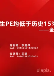 全球估值观察系列二：上证与恒生PE均低于历史15%分位数