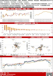 【山证策略】海外资金配置周报第6期