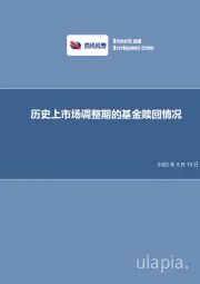 策略专题报告：历史上市场调整期的基金赎回情况