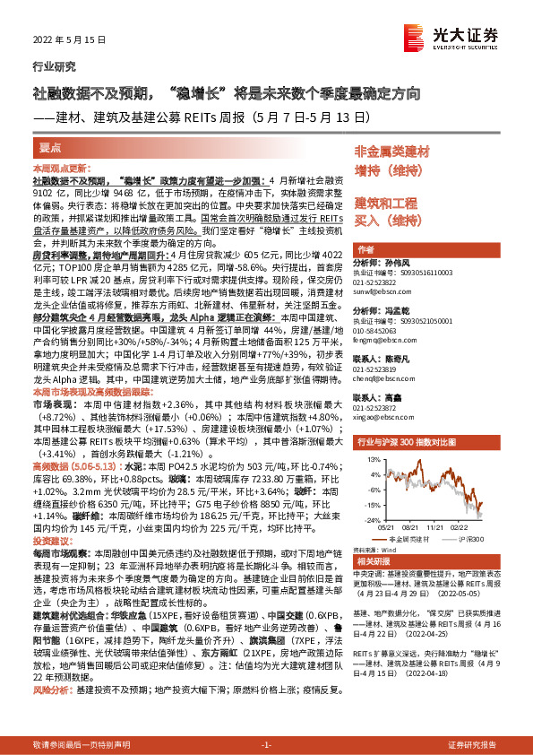 建材、建筑及基建公募REITs周报：社融数据不及预期，“稳增长”将是未来数个季度最确定方向
