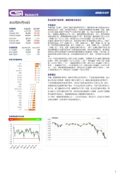 越南股市日评