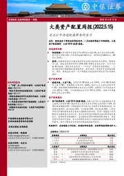 大类资产配置周报：关注汇率快速贬值带来的压力
