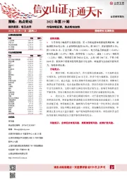 每日点评2022年第19期：市场持续反弹，热点轮动加快