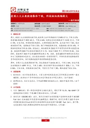 海外跟踪：美国三大主要股指集体下跌，科技板块跌幅较大