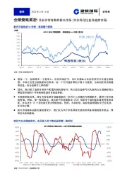 全球策略图析：目前非常有趣的新兴市场（关注哥伦比亚及越南市场）