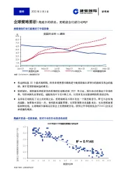 全球策略图析：鲍威尔的讲话，美联储会付诸行动吗？