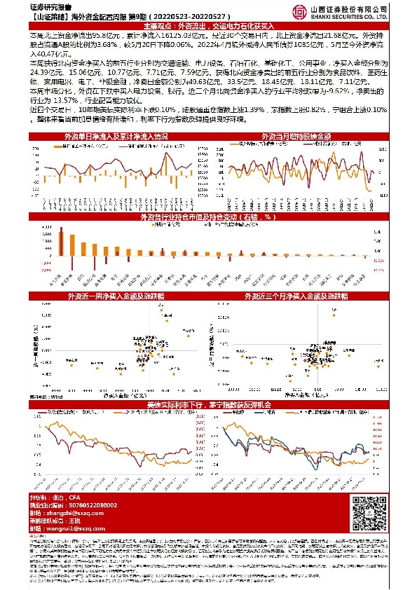【山证策略】海外资金配置周报第9期