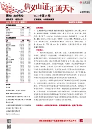 每日点评2022年第28期：反弹新高，市场情绪高涨