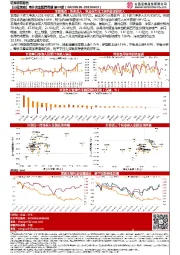 【山证策略】海外资金配置周报第10期