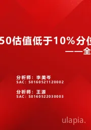 全球估值观察系列六：科创50估值低于10%分位数