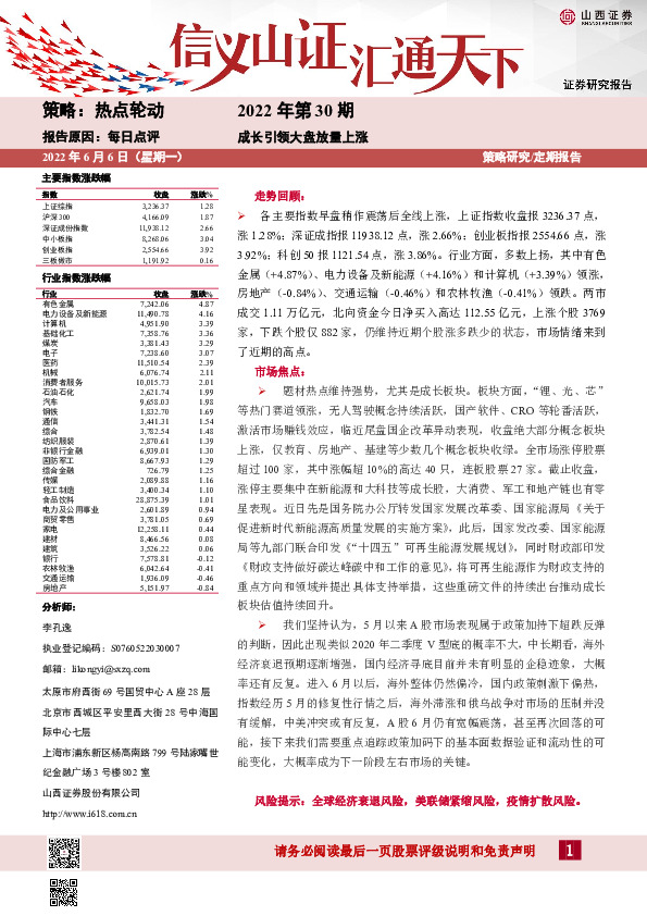 每日点评2022年第30期：成长引领大盘放量上涨