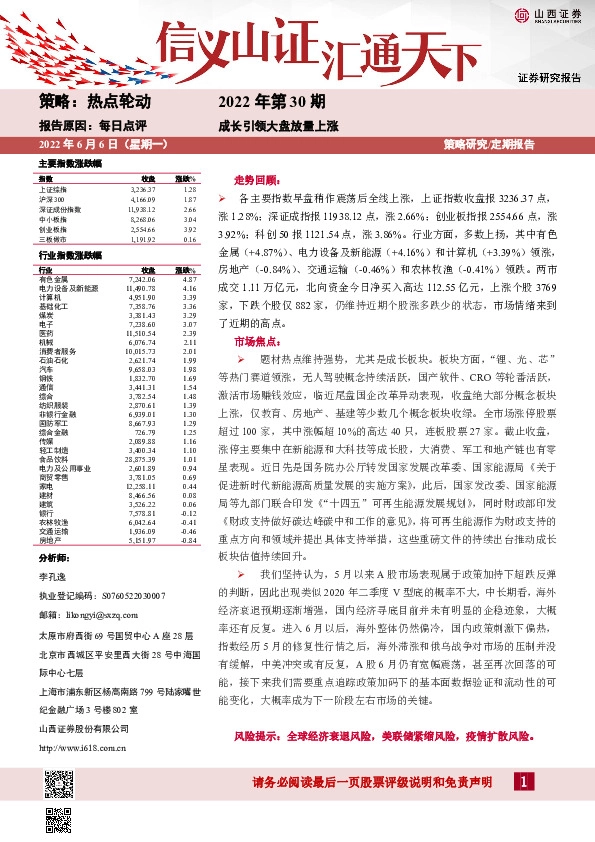 每日点评2022年第30期：成长引领大盘放量上涨