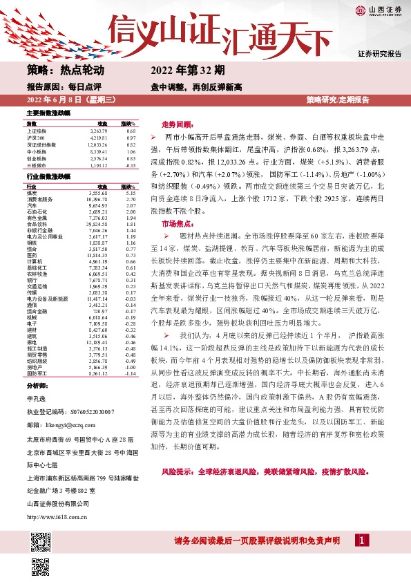 每日点评2022年第32期：盘中调整，再创反弹新高