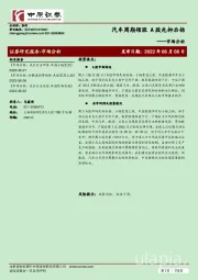 市场分析：汽车周期领涨 A股先抑后扬