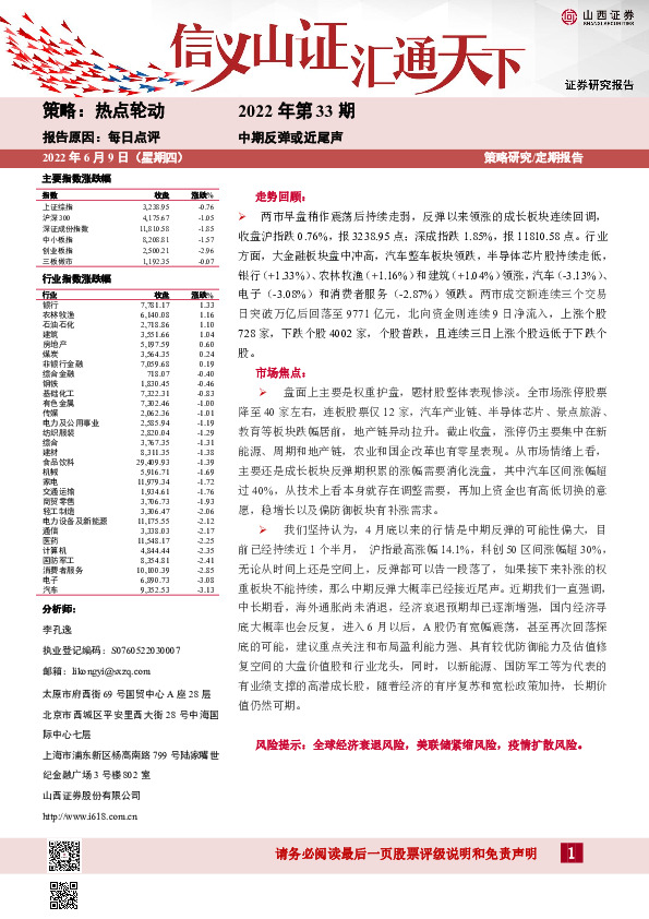 每日点评2022年第33期：中期反弹或近尾声