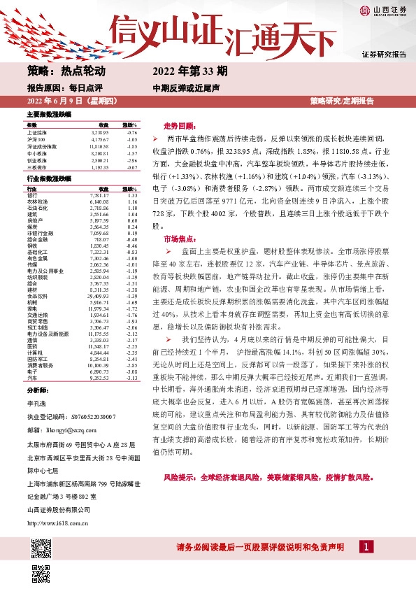 每日点评2022年第33期：中期反弹或近尾声