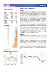 越南股市周评