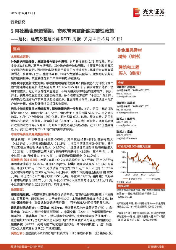 建材、建筑及基建公募REITs周报：5月社融表现超预期，市政管网更新迎关键性政策