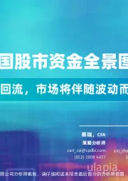 SPDBI中国股市资金全景图2022年6月刊：5月资金大幅回流，市场将伴随波动而反弹上行