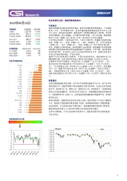 越南股市日评