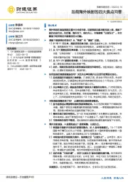 策略专题报告：当前海外映射的四大焦点问答