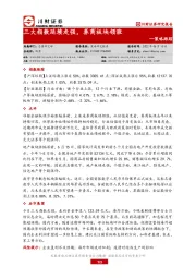 策略跟踪：三大指数延续走强，券商板块领涨