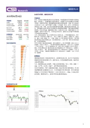 越南股市日评