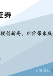 定增存量规模创新高，折价带来底部投资机会