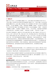 川渝地区上市公司核心数据跟踪