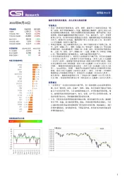越南股市日评