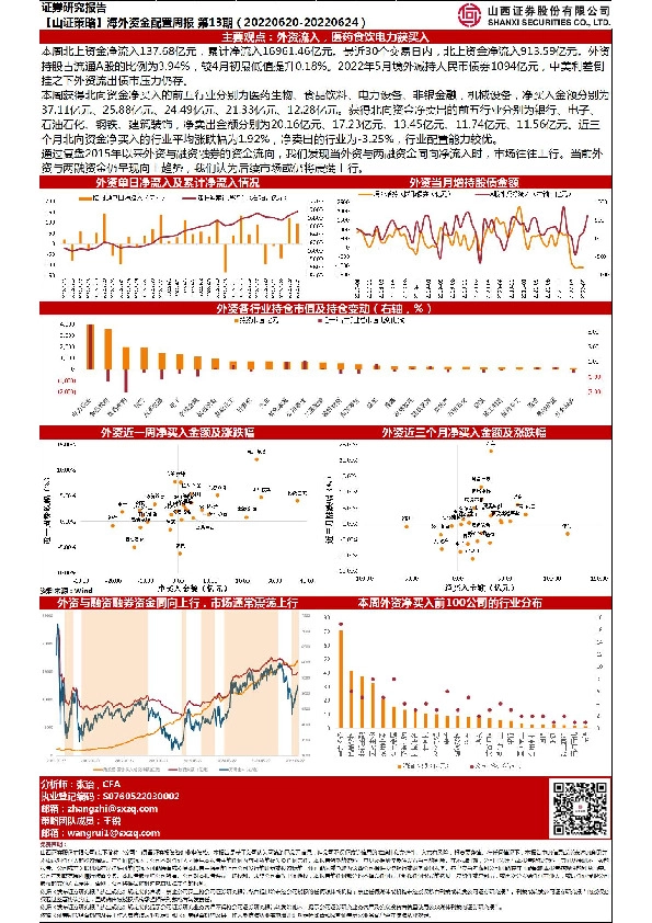 【山证策略】海外资金配置周报第13期