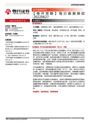 【粤开策略】每日数据跟踪