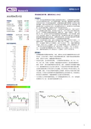 越南股市日评