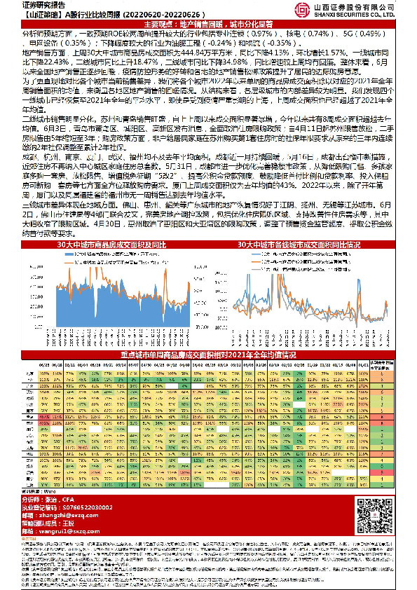 A股行业比较周报：地产销售回暖，城市分化显著