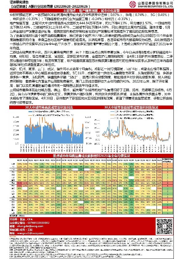 A股行业比较周报：地产销售回暖，城市分化显著
