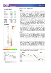 越南股市周评